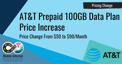 wifi data card smart price|Prepaid Data Plans for Hotspots, Tablet.